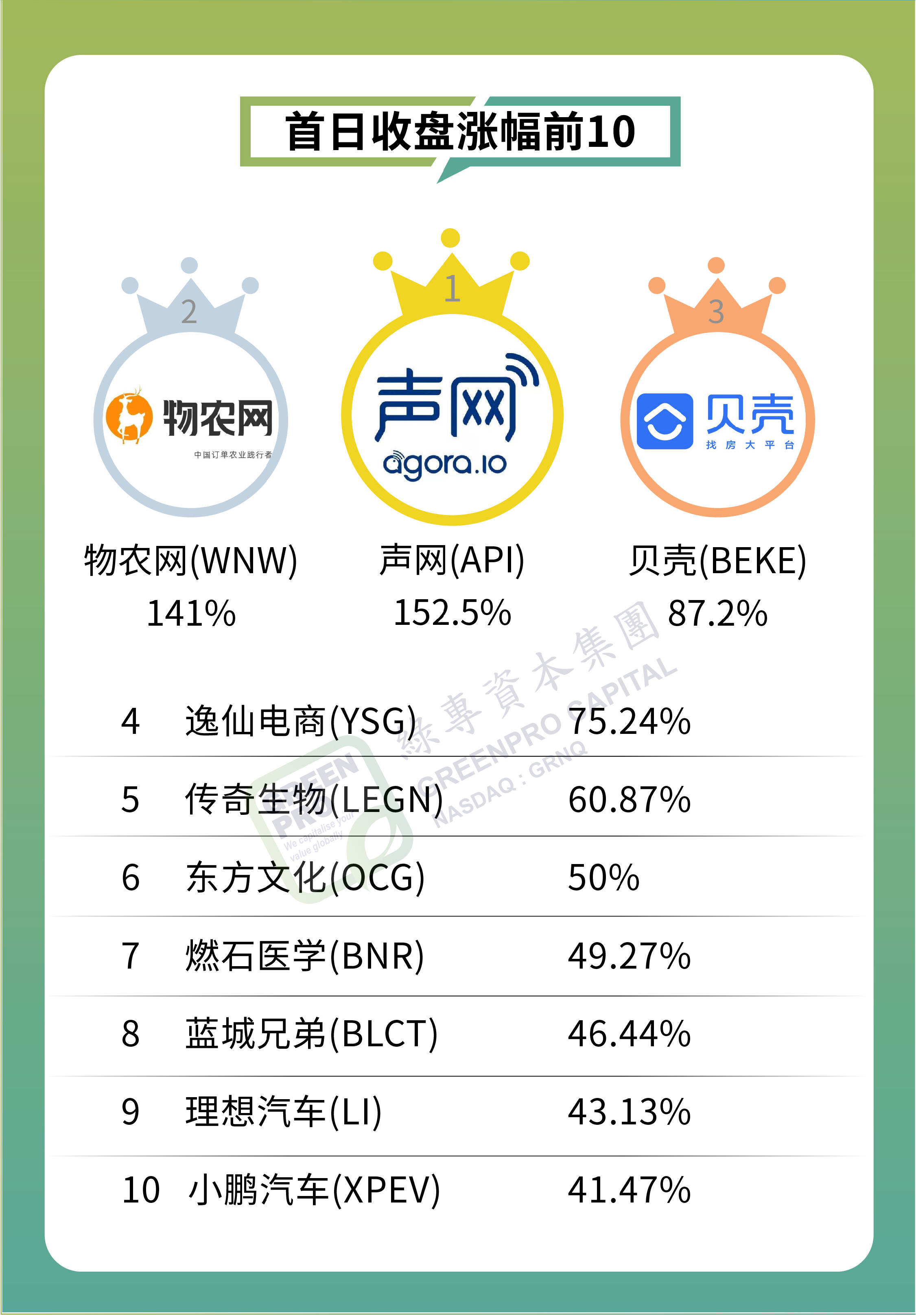 2020年度排行榜_画板 2 副本 2.jpg